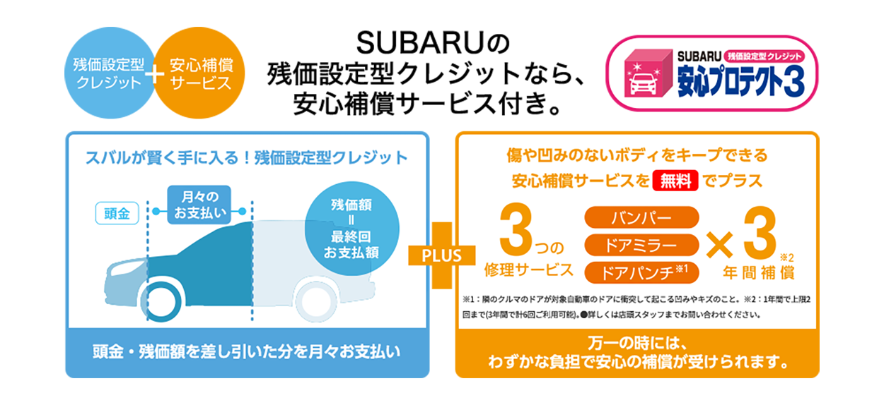 SUBARUの残価設定型クレジットなら、安心補償サービス付き。